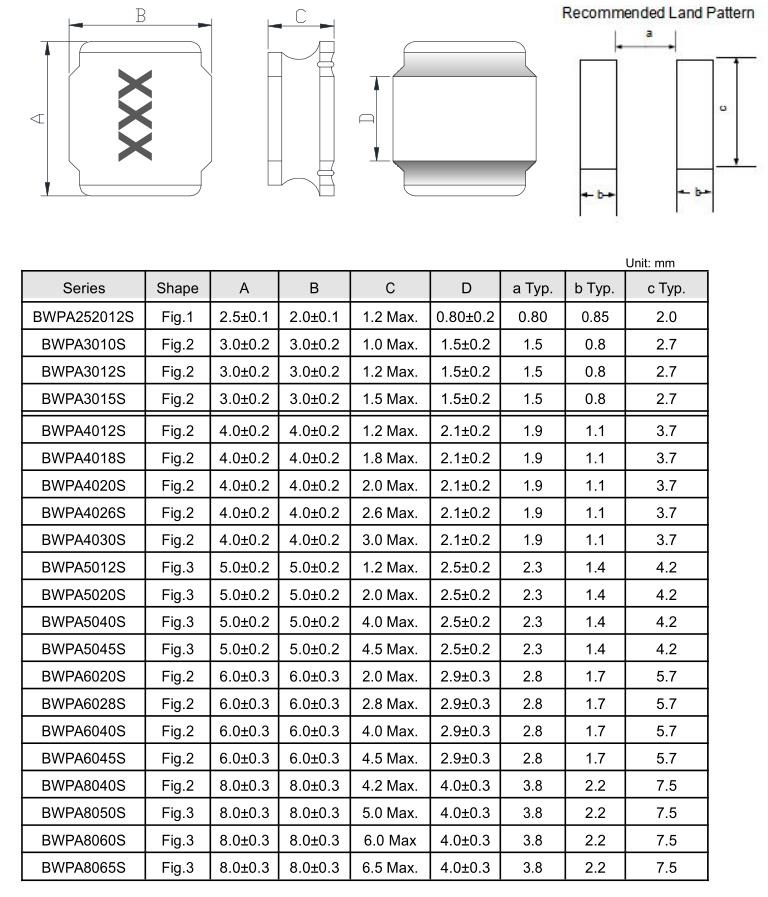 NR磁胶电感5040系列封装尺寸图